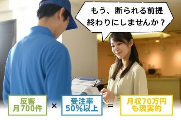秋田県　で株式会社KANTEC　秋田エリアの求人情報イメージ #2350-8979｜リクセル（RecSale）